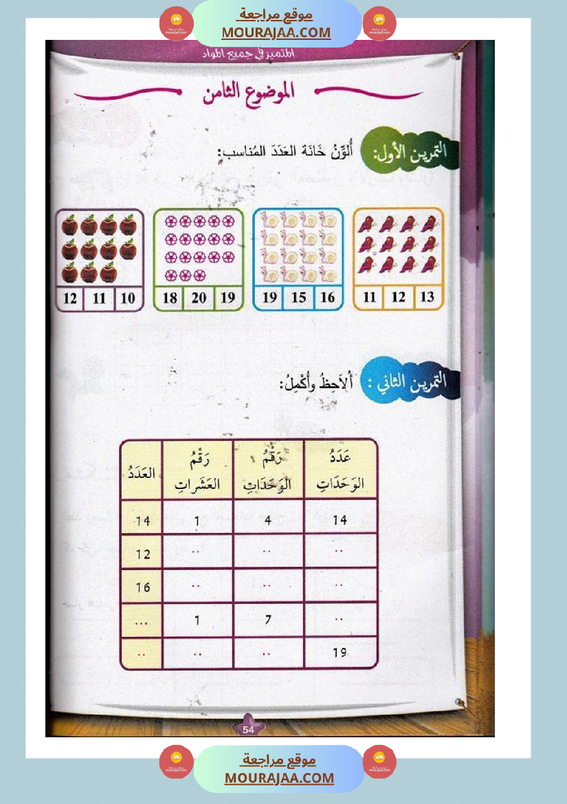 المتميز في جميع المواد سنة أولى