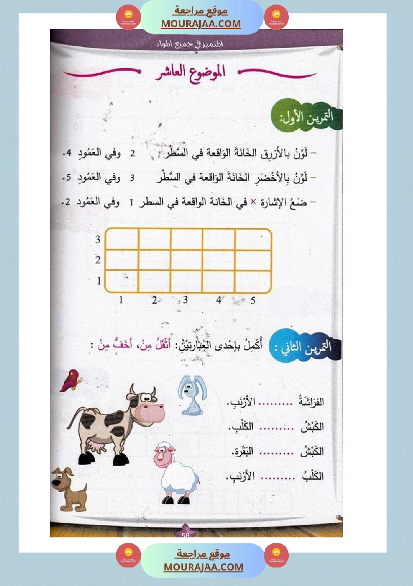 المتميز في جميع المواد سنة أولى