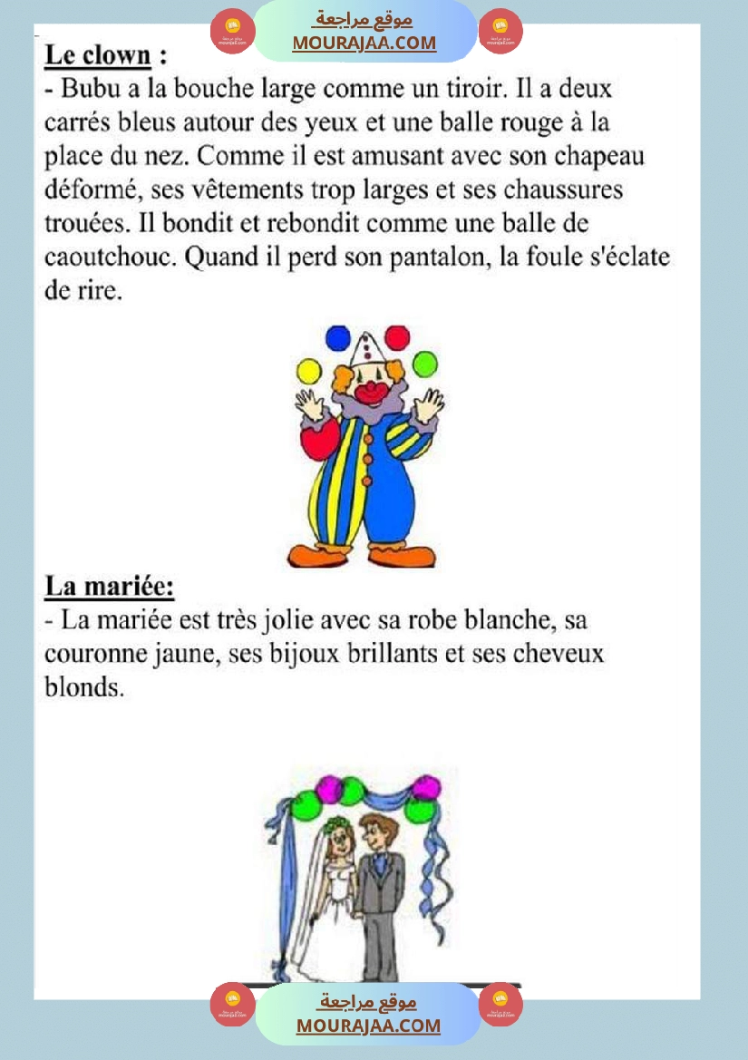 guide de production 4eme 5eme 6eme