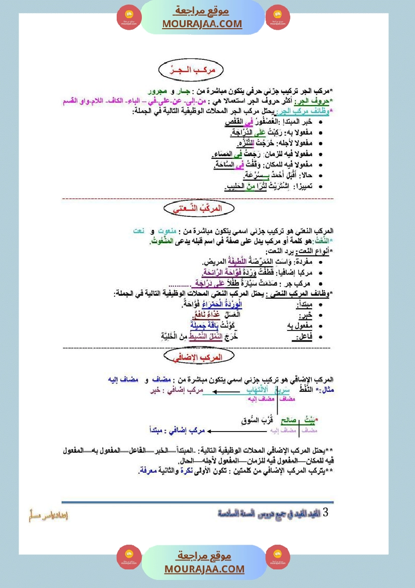 المفيد في جميع الدروس سنة السادسة