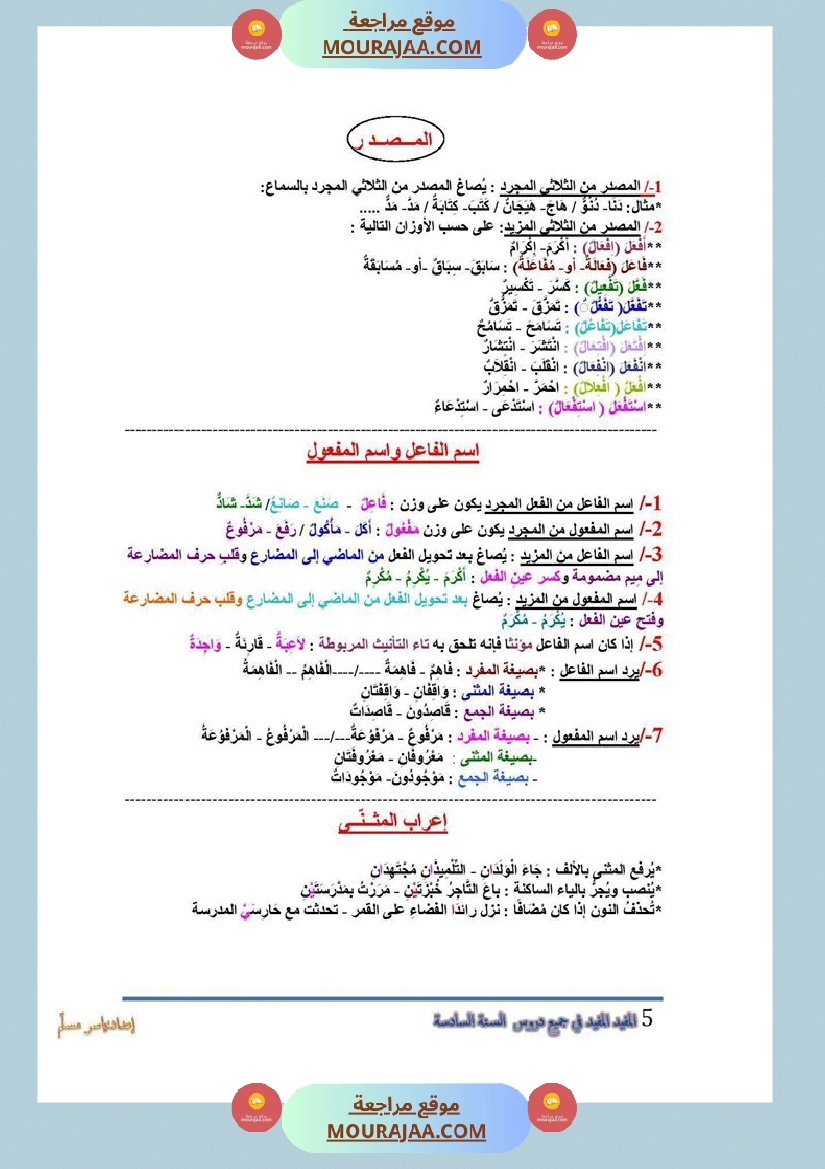 المفيد في جميع الدروس سنة السادسة