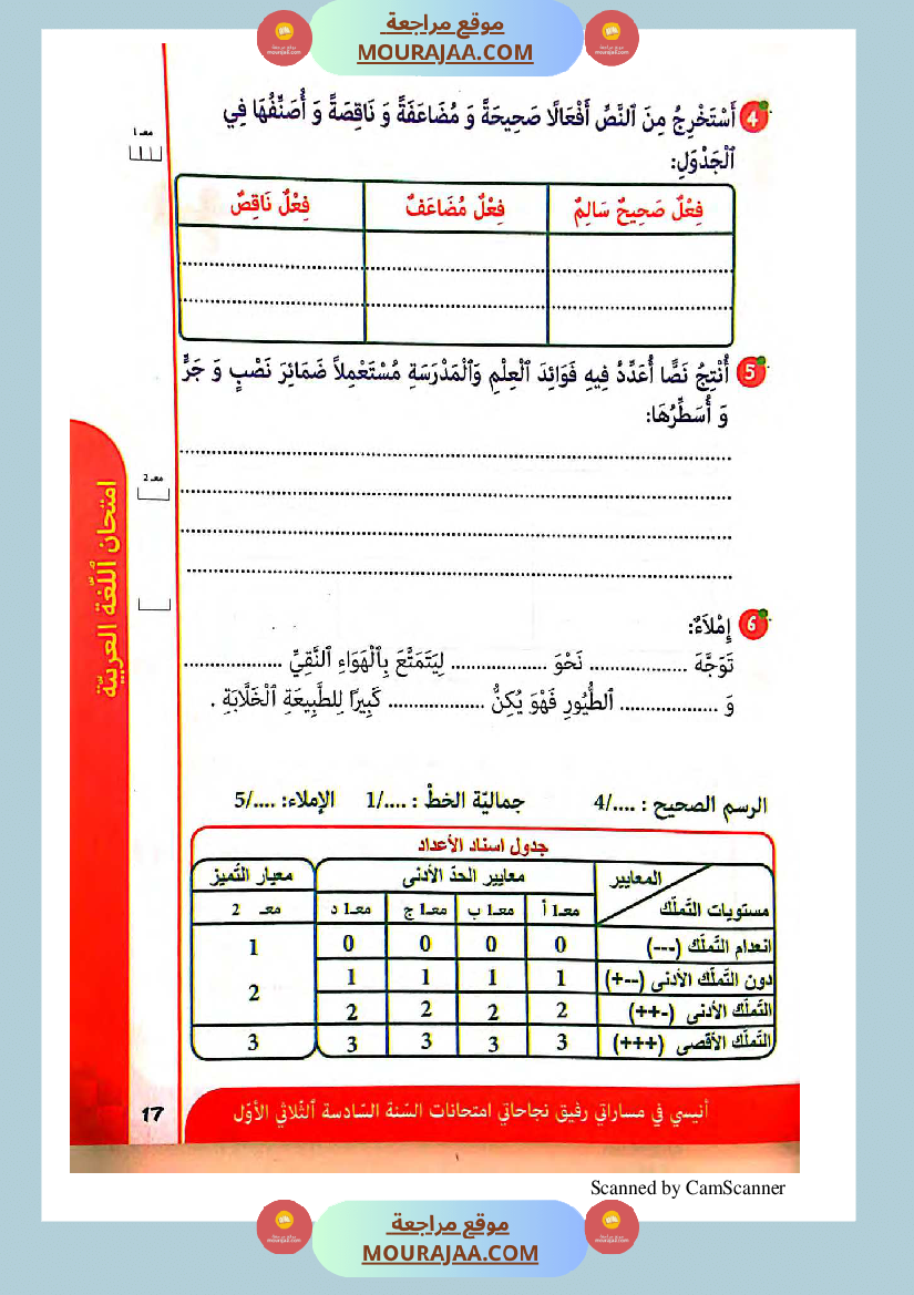 انيسي في مساراتي سنة السادسة كل المواد الثلاثي الاول