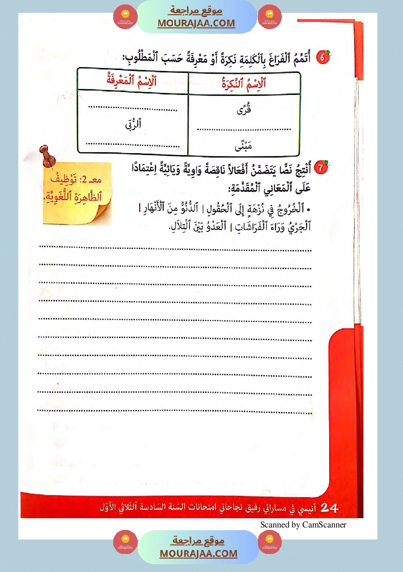 انيسي في مساراتي سنة السادسة كل المواد الثلاثي الاول