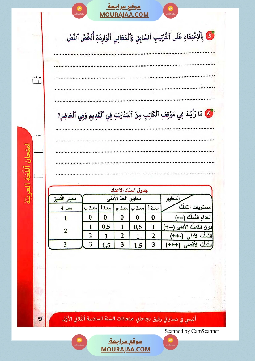 انيسي في مساراتي سنة السادسة كل المواد الثلاثي الاول
