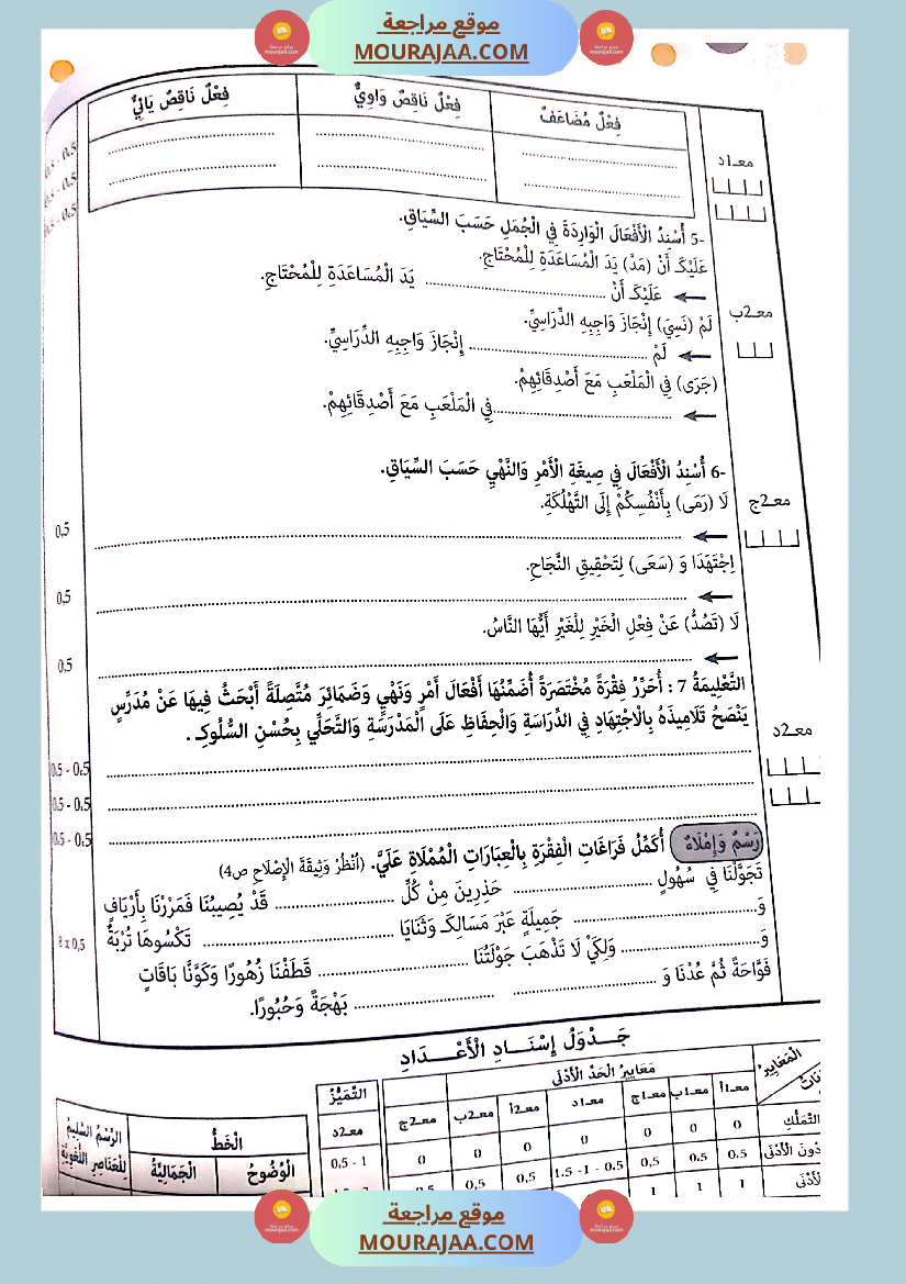 جسر النجاح الثلاثي الاول سنة سادسة