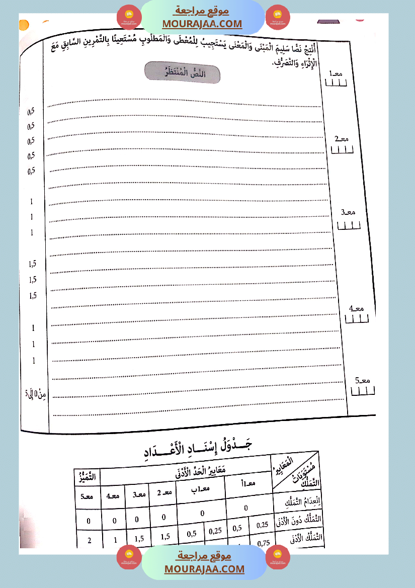 جسر النجاح الثلاثي الاول سنة سادسة