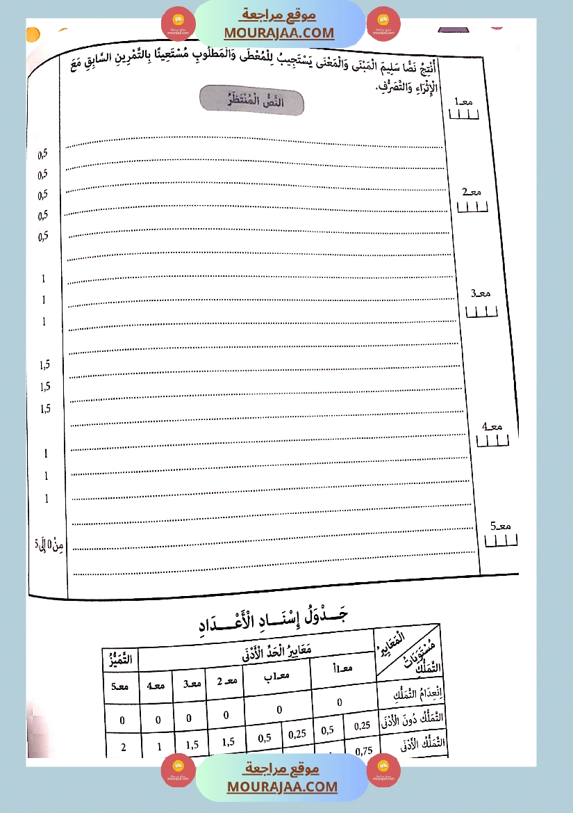 جسر النجاح الثلاثي الاول سنة سادسة