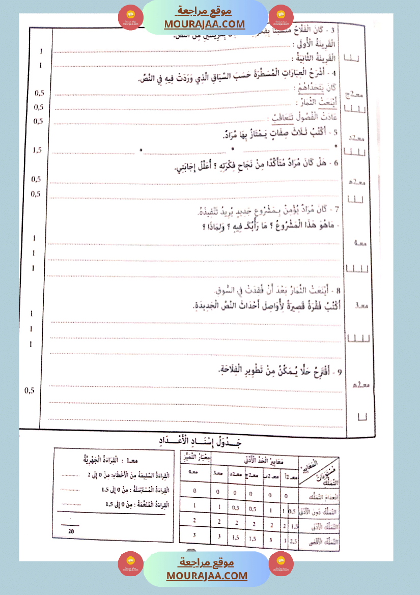 جسر النجاح الثلاثي الاول سنة سادسة