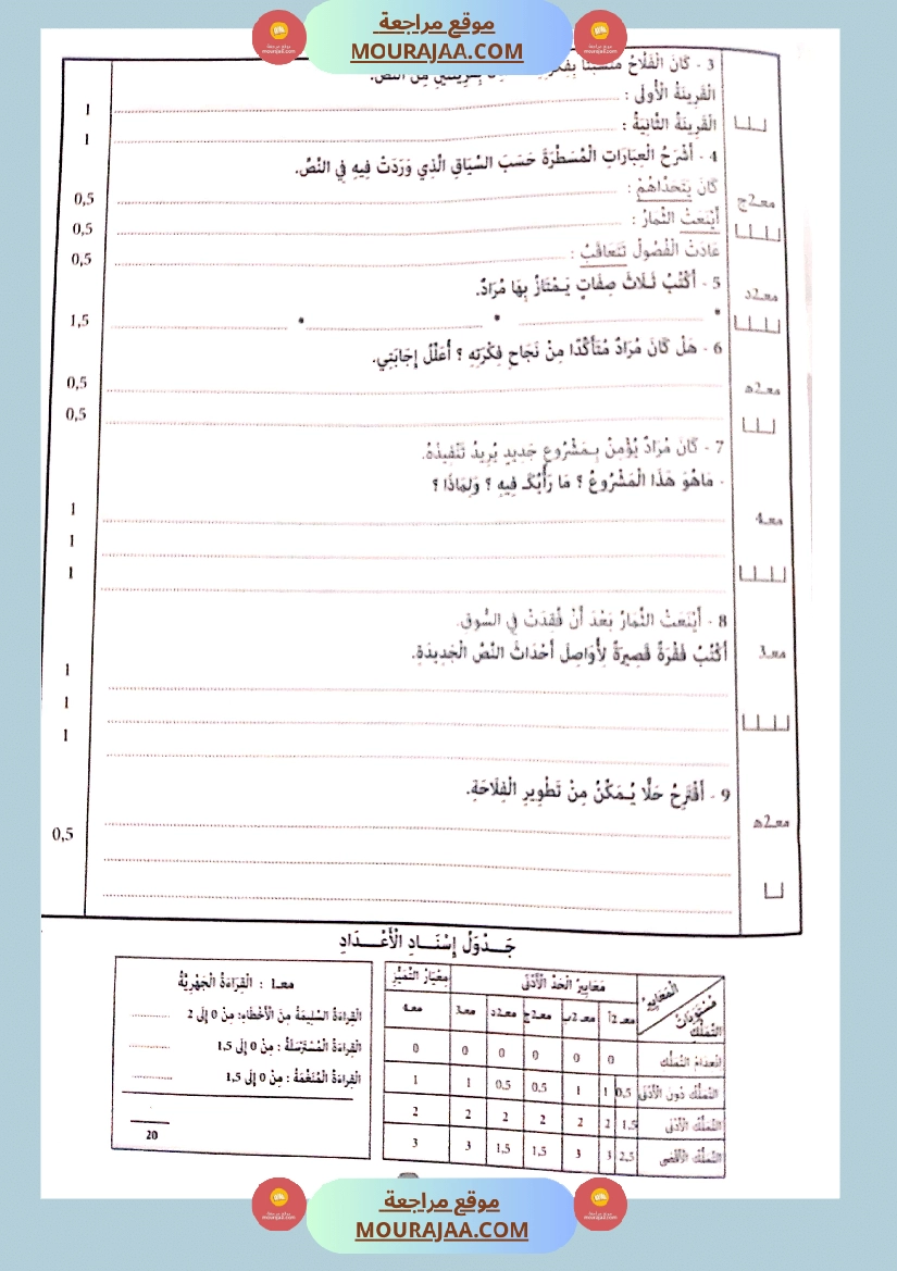 جسر النجاح الثلاثي الاول سنة سادسة