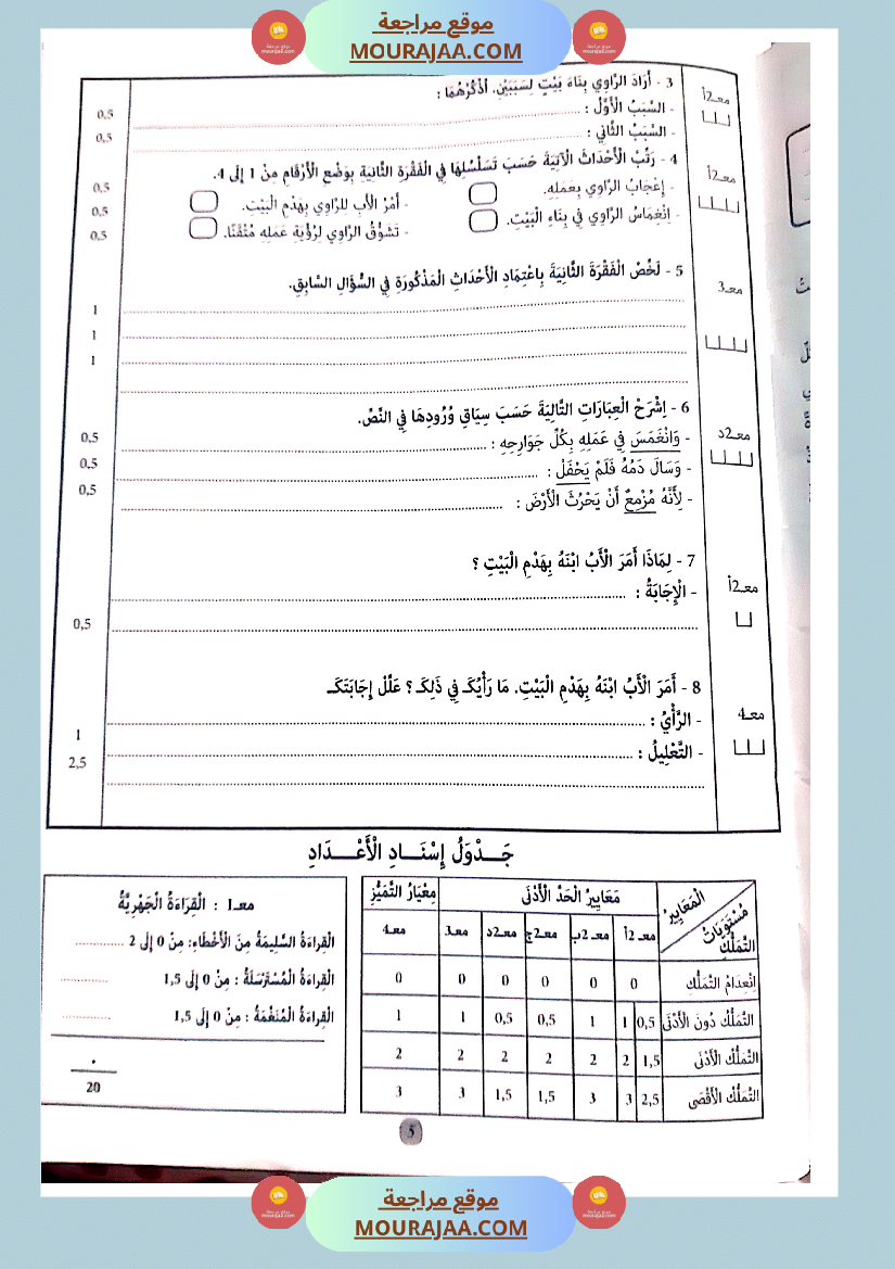 جسر النجاح الثلاثي الاول سنة سادسة
