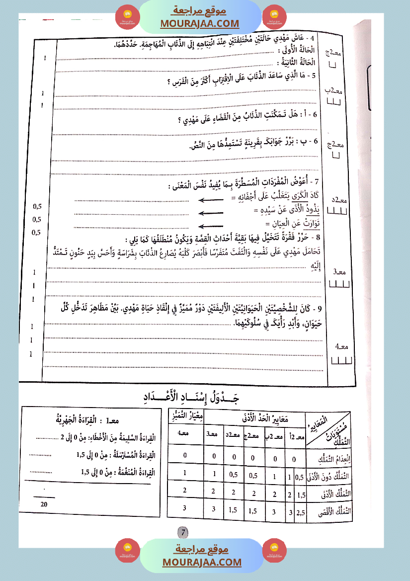 جسر النجاح الثلاثي الاول سنة سادسة