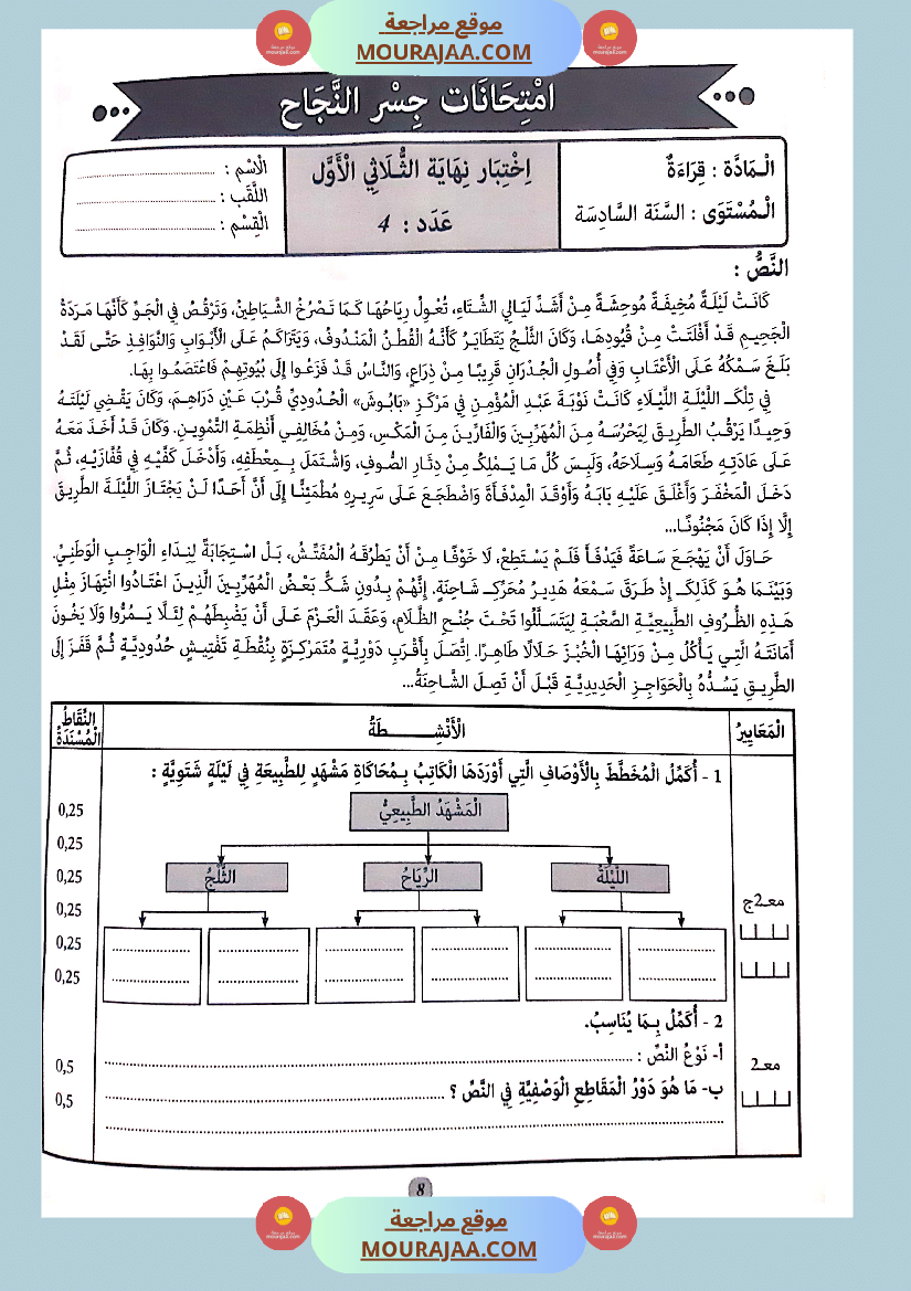 جسر النجاح الثلاثي الاول سنة سادسة