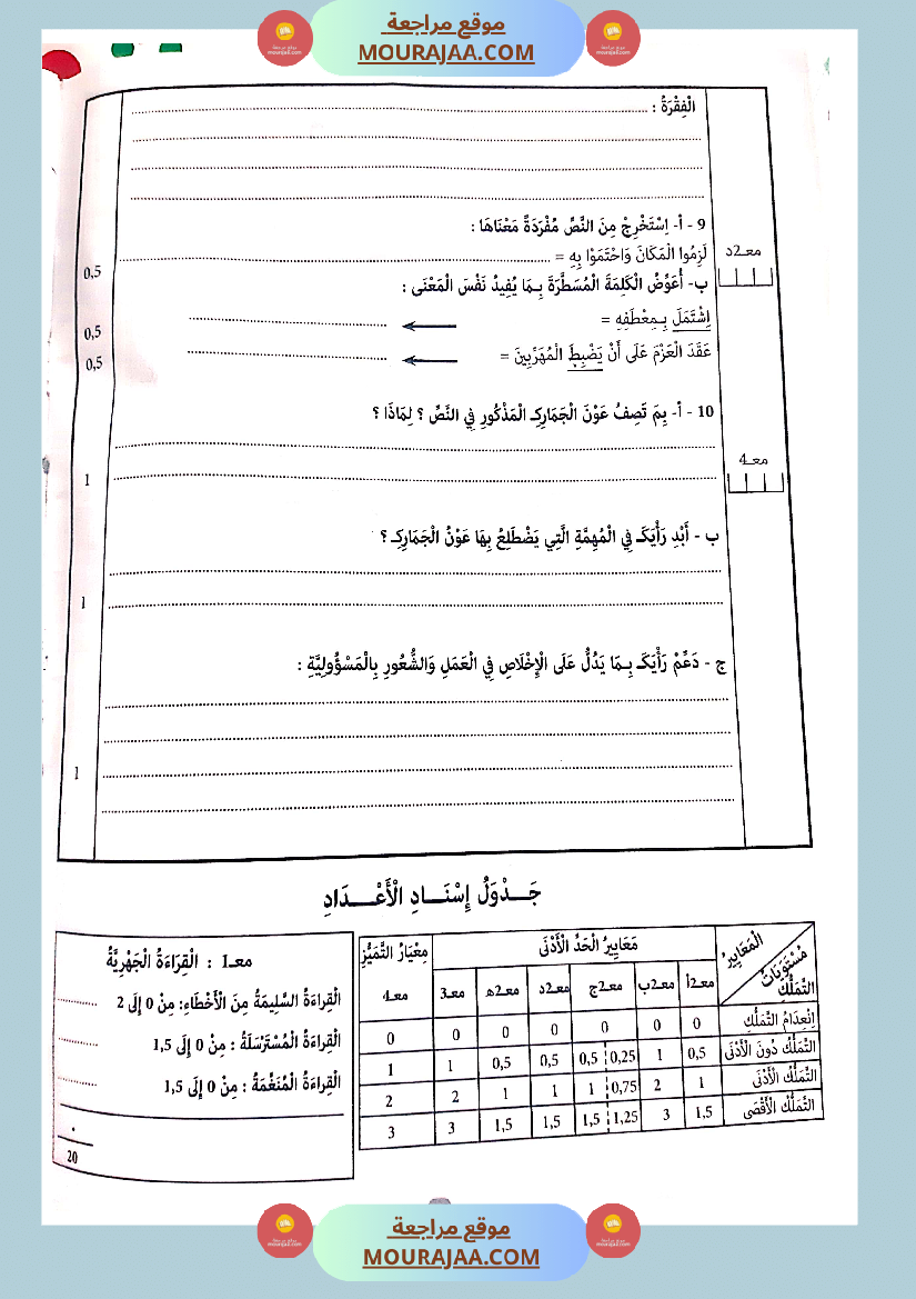 جسر النجاح الثلاثي الاول سنة سادسة