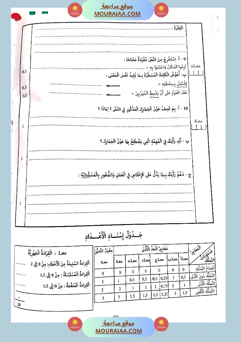 جسر النجاح الثلاثي الاول سنة سادسة