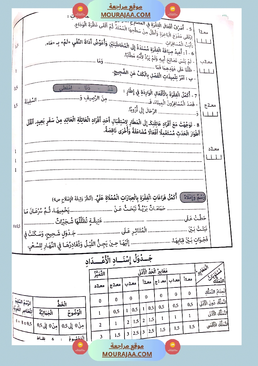 جسر النجاح الثلاثي الاول سنة سادسة