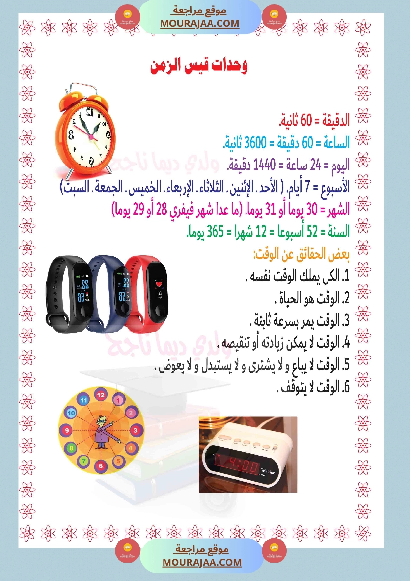 ملخص ايقاظ علمي سنة الثالثة