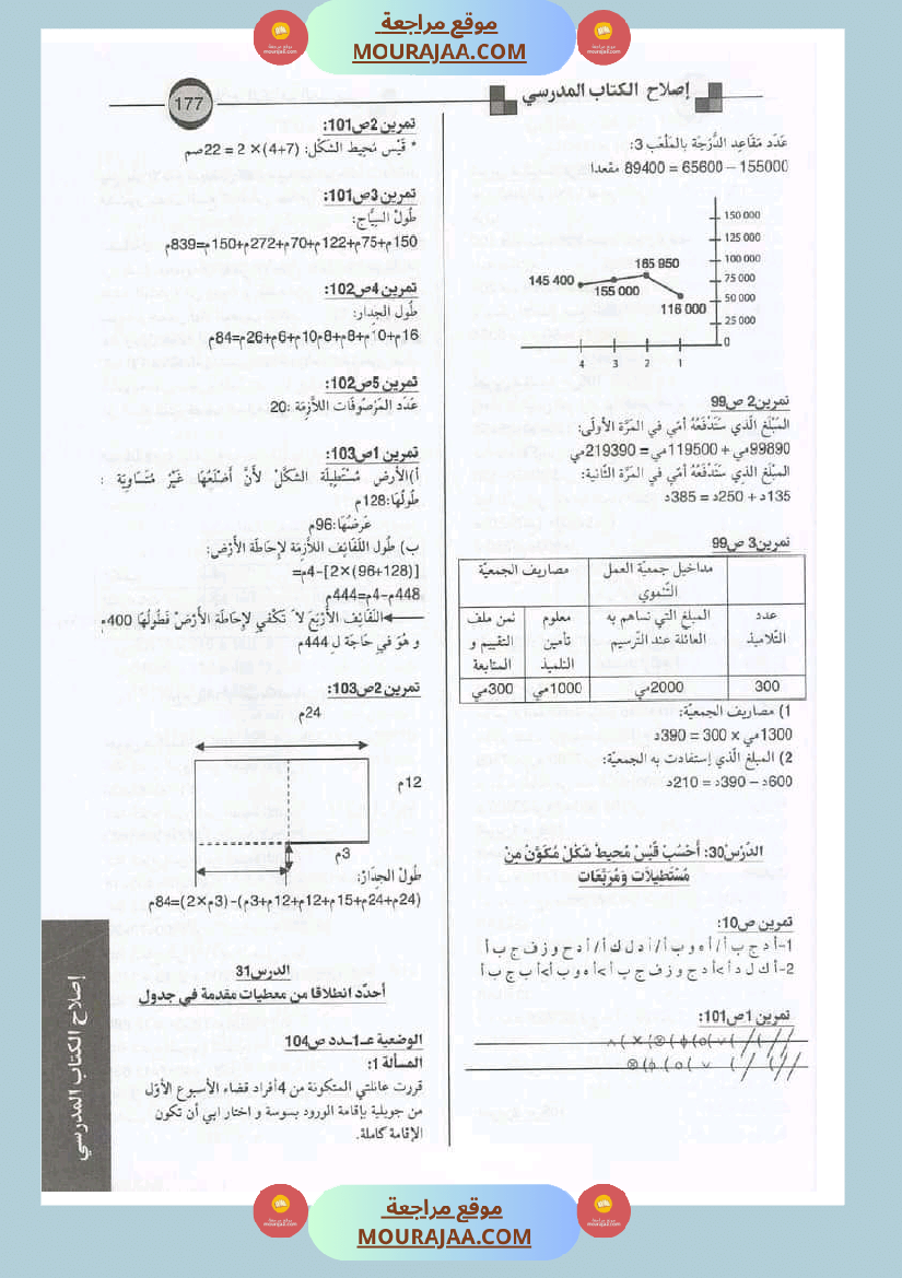 اصلاح الكتاب المدرسي رياضيات سنة الرابعة