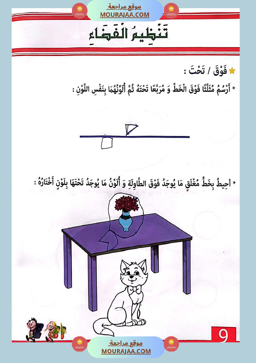 اتدرج في الرياضيات المنطقية لاقسام التحضيري