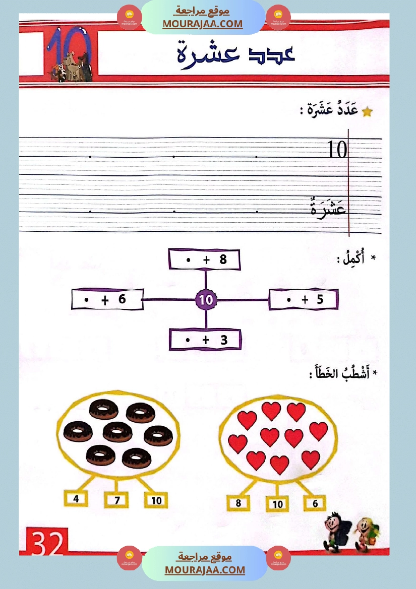 اتدرج في الرياضيات المنطقية لاقسام التحضيري