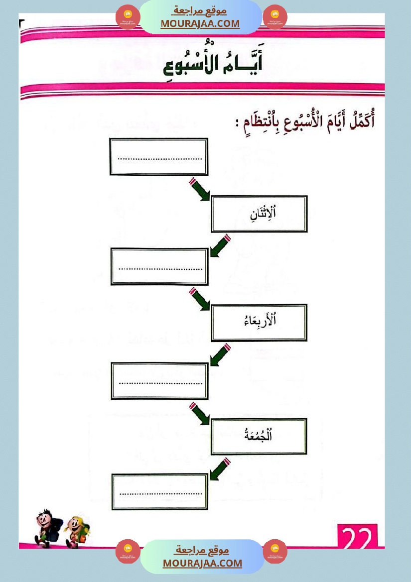 التدرج في الإيقاظ العلمي لاقسام التحضيري