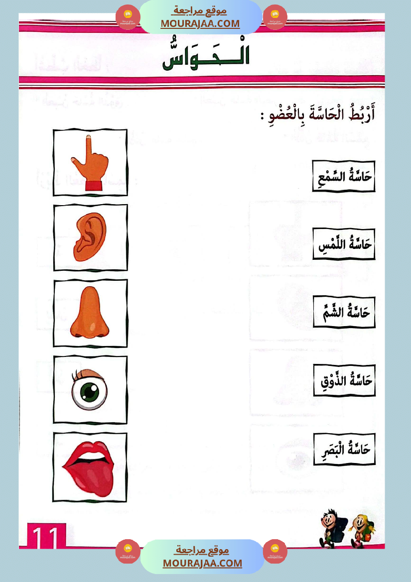 التدرج في الإيقاظ العلمي لاقسام التحضيري