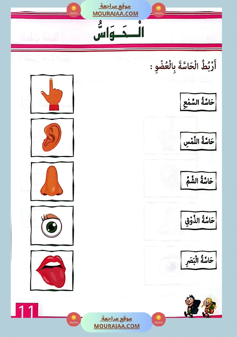 التدرج في الإيقاظ العلمي لاقسام التحضيري