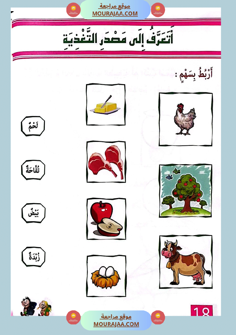 التدرج في الإيقاظ العلمي لاقسام التحضيري