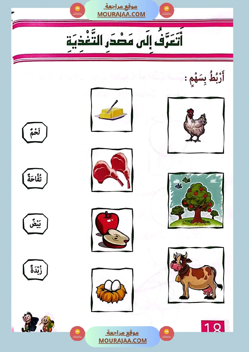 التدرج في الإيقاظ العلمي لاقسام التحضيري