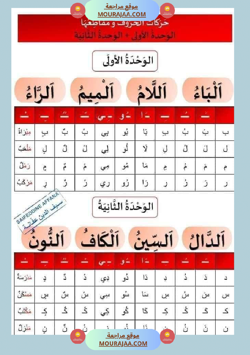 كراس العطلة لتلاميذ السنة الأولى ابتدائي