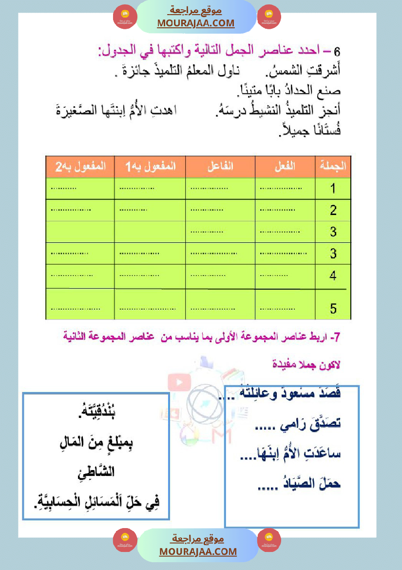 تمارين قواعد اللغة سنة الثالثة