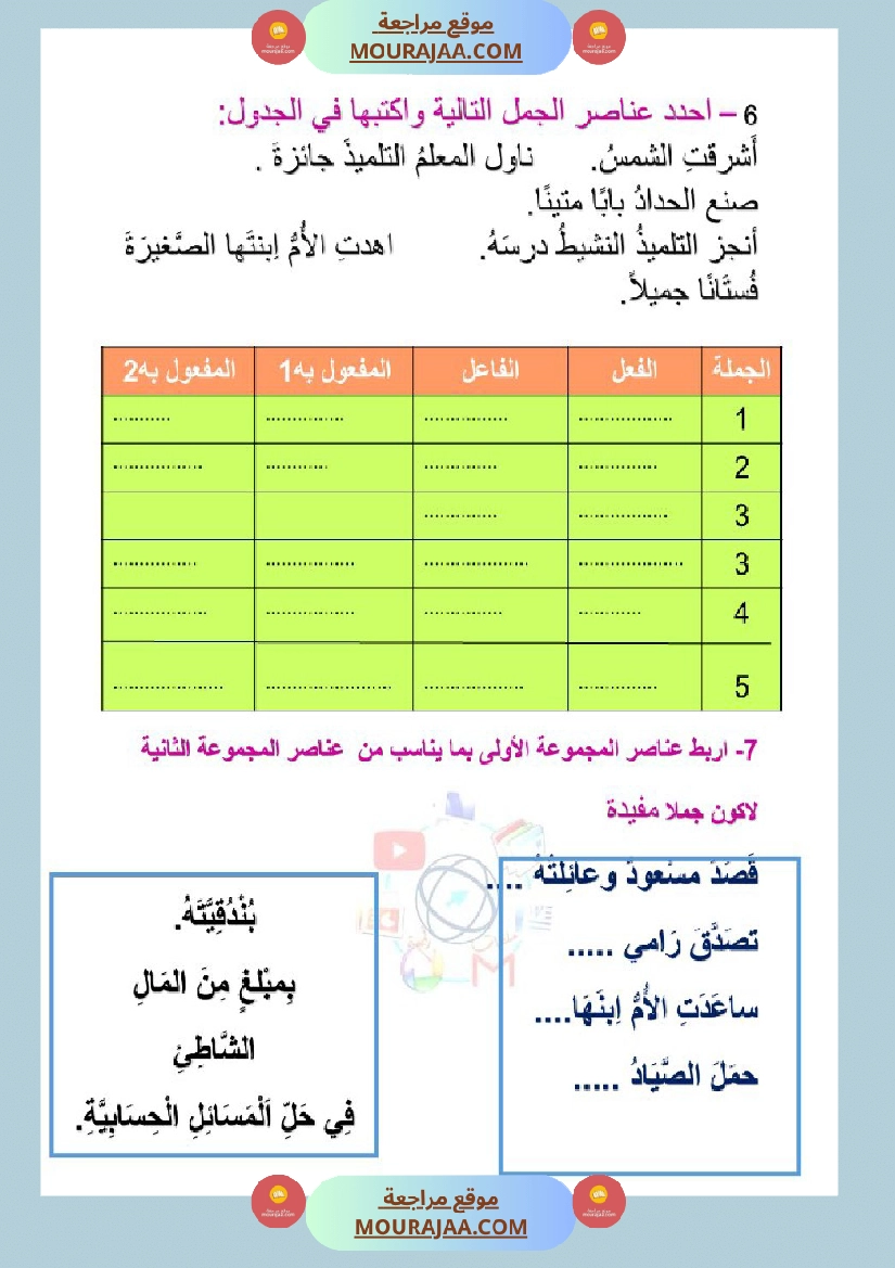 تمارين قواعد اللغة سنة الثالثة
