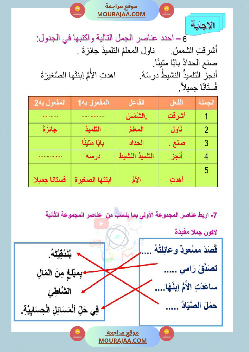 تمارين قواعد اللغة سنة الثالثة