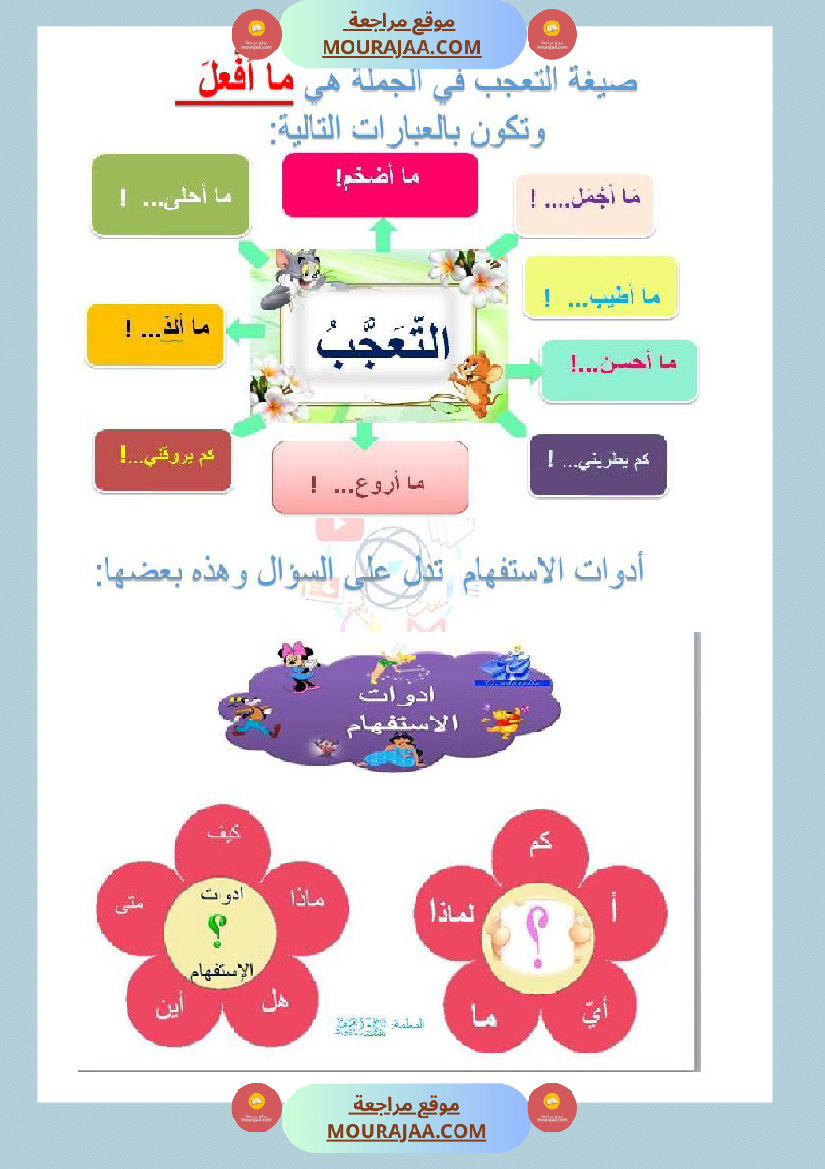 تمارين قواعد اللغة سنة الثالثة