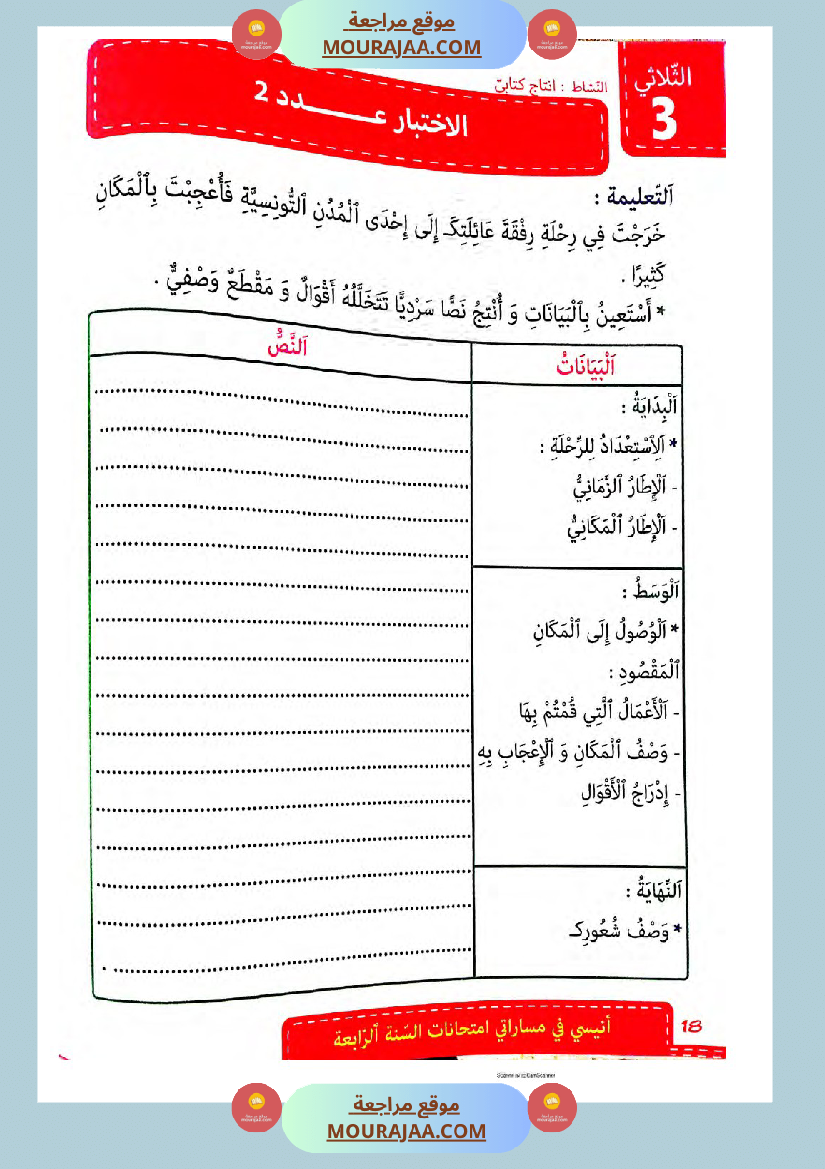 انيسي في مساراتي الثلاثي الثالث سنة الرابعة