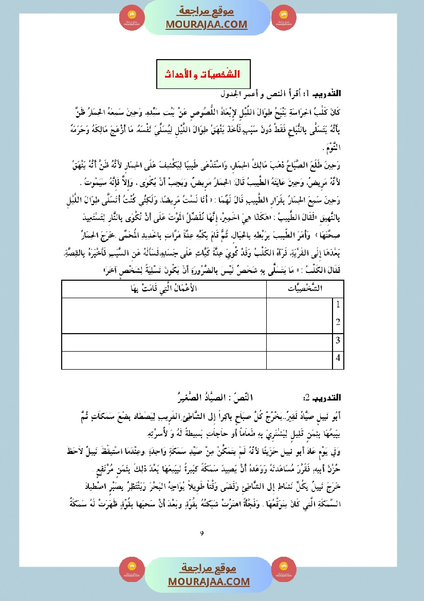 التدريب على الانتاج الكتابي سنة الخامسة