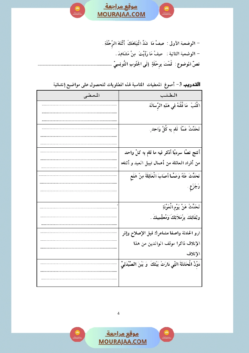 التدريب على الانتاج الكتابي سنة الخامسة