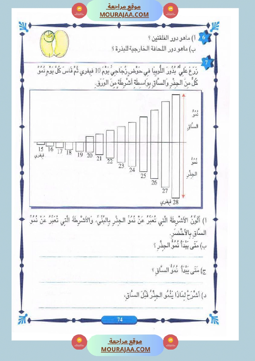 المنير في الايقاظ العلمي سنة الخامسة