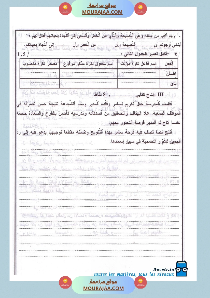 امتحانات تجريبية قبل مناظرة النموذجي سنة السادسة