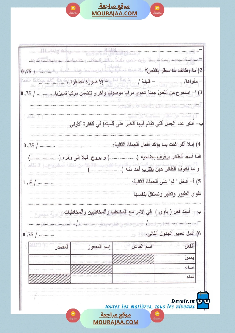 امتحانات تجريبية قبل مناظرة النموذجي سنة السادسة