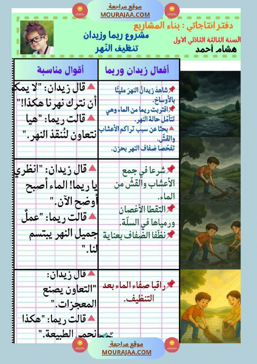 كراس انتاج كتابي السنة الثالثة الثلاثي الأول