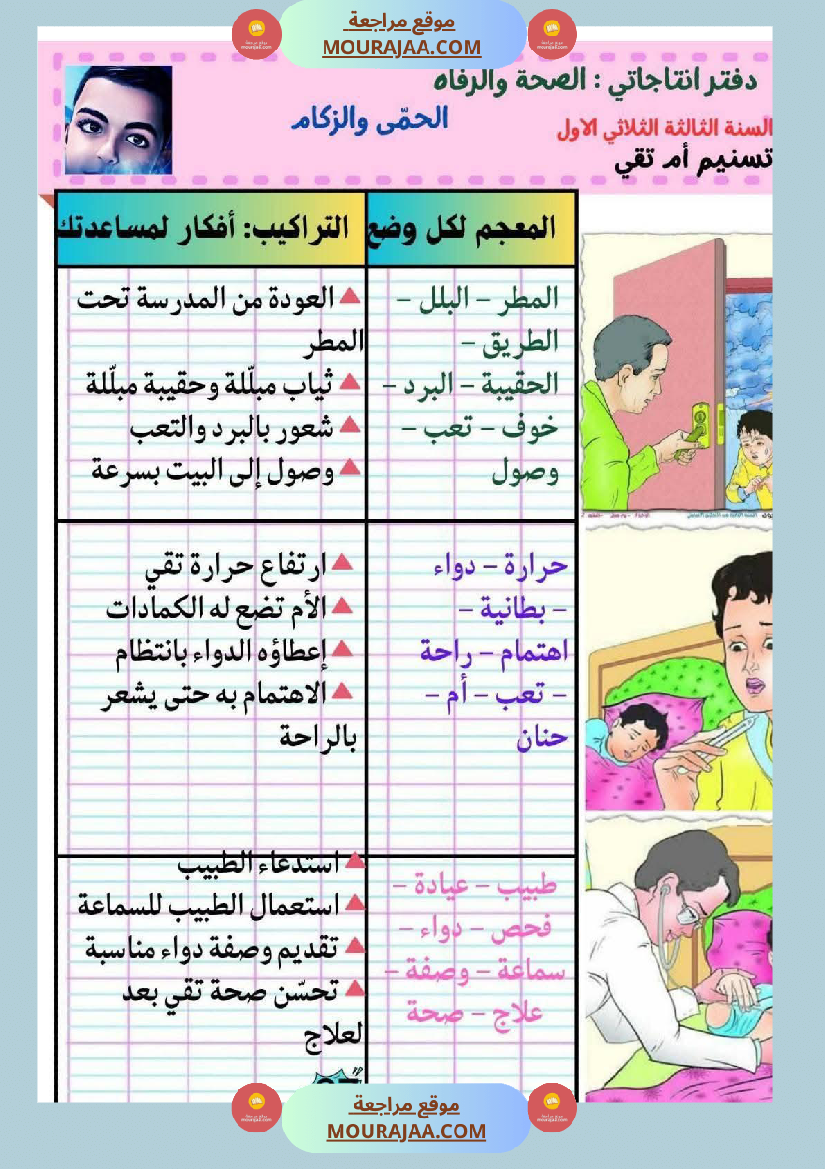 كراس انتاج كتابي السنة الثالثة الثلاثي الأول