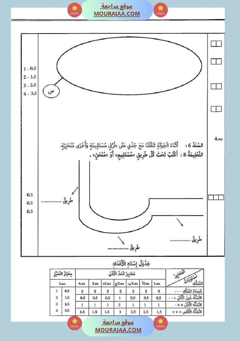 امتحانات جسر النجاح رياضيات سنة أولى الثلاثي الثاني مع الإصلاح