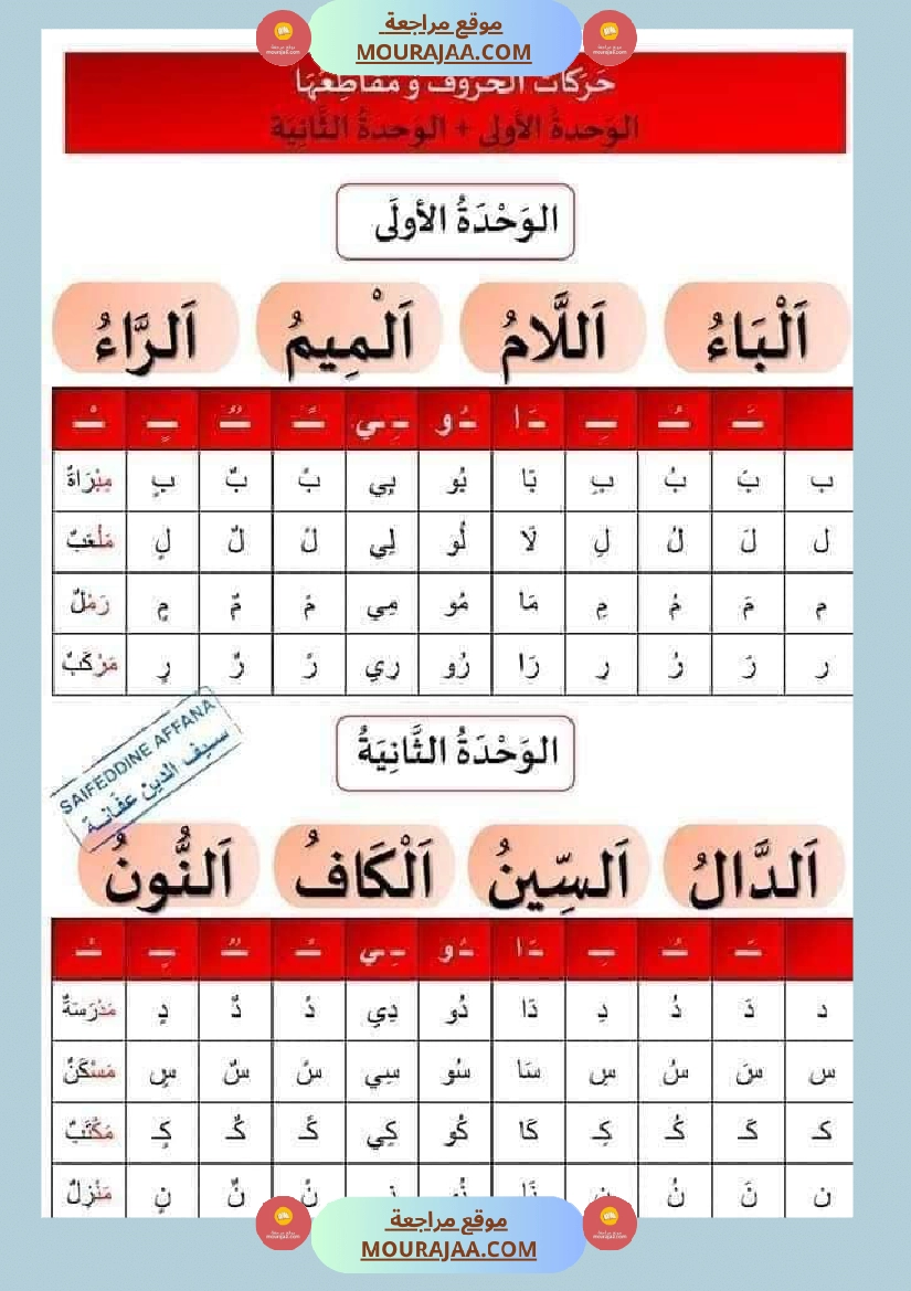 كراس العطلة لتلاميذ السنة الأولى ابتدائي