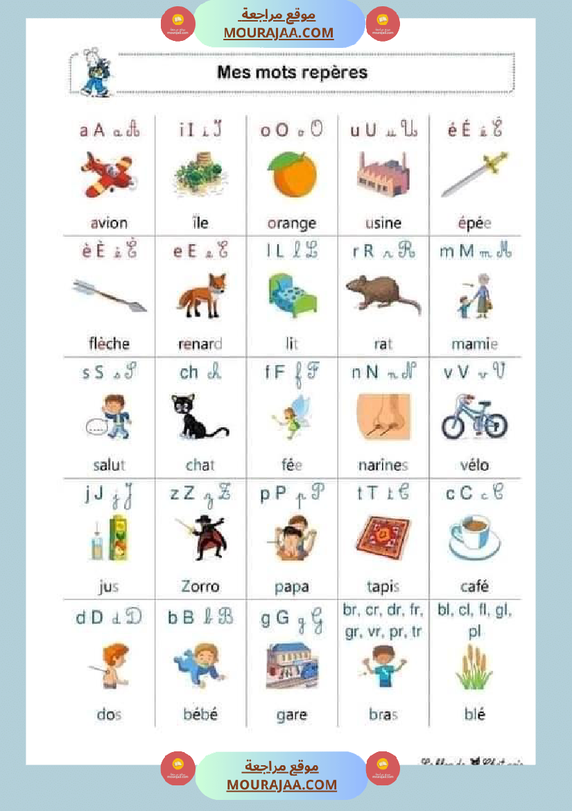 le rituel des mots a ecrire