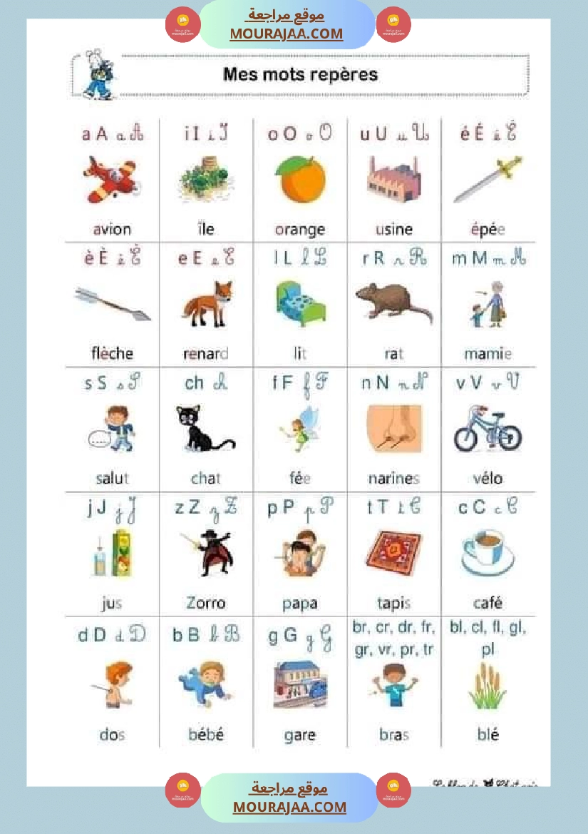 le rituel des mots a ecrire