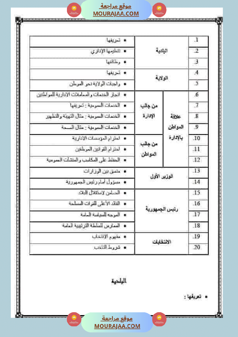 كراس التربية المدنية لتلاميذ السنة السادسة