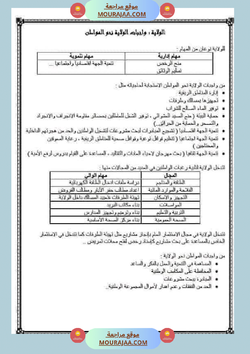 كراس التربية المدنية لتلاميذ السنة السادسة